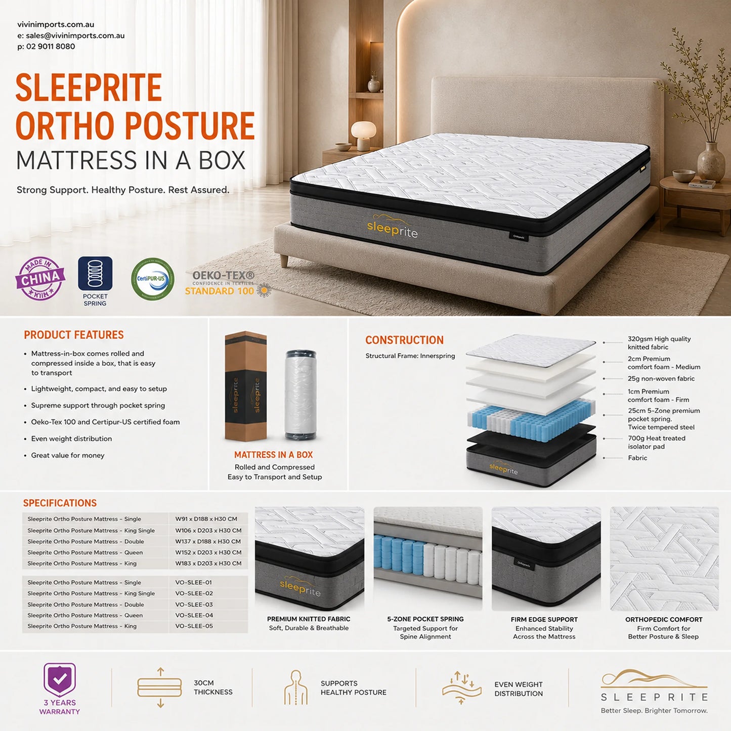 Ortho Posture 5 Zone Pocket Spring Mattress
