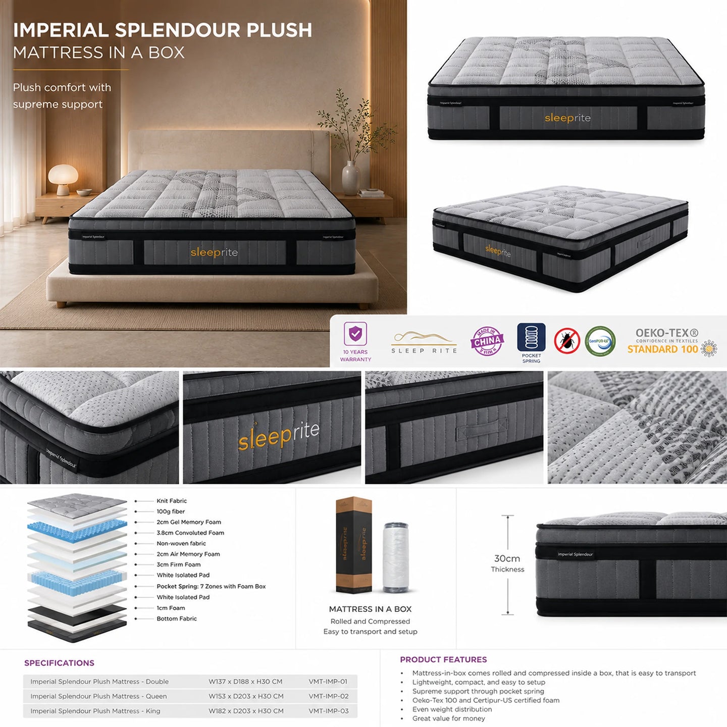 A promotional collage for a Sleeprite Imperial Splendour Plush Mattress in a Box, showing the mattress in a styled bedroom setting, close-up views of the mattress and side panel, stack-layer details, specifications text, and product features on a white background.