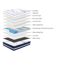 Noble Slumber 5 Zone Pocket Spring Firm Mattress