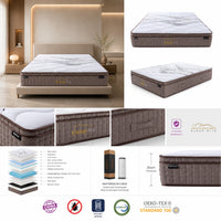 Royal Dreamer 7 Zone Pocket Spring Medium Mattress